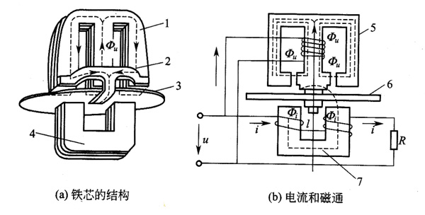 新利体育