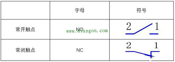 新利体育