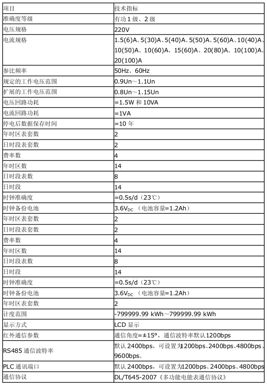 新利体育