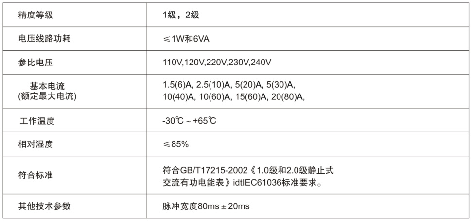 新利体育