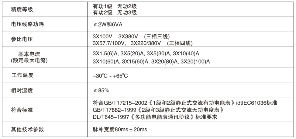 新利体育
