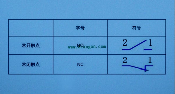 电气设计中？？１沾サ愕难≡